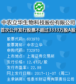 中农立华今日申购 发行价格为12.47元/股
