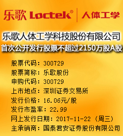 乐歌股份今日申购 发行价格为16.06元/股