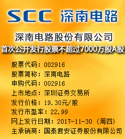 深南电路今日申购 发行价格为19.30元/股