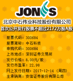 中石科技今日申购 发行价格为8.00元/股