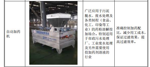 景津环保：生产各式压滤机整机及配套设备、配件的制造商