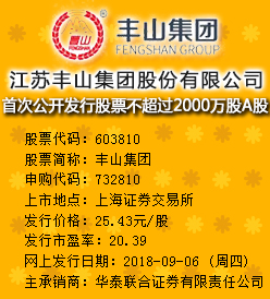 丰山集团今日申购 发行价格为25.43元/股