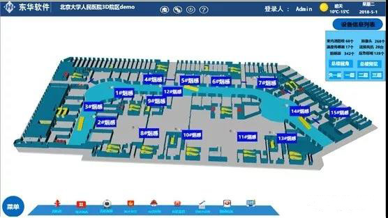 东华工业4.0中标北京大学人民医院楼宇管理系统