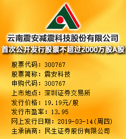 震安科技今日申购 发行价格为19.19元/股