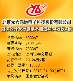 鸿远电子今日申购 发行价格为20.24元/股