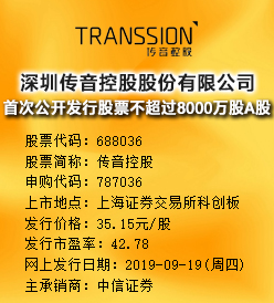 传音控股今日申购 发行价格为35.15元/股