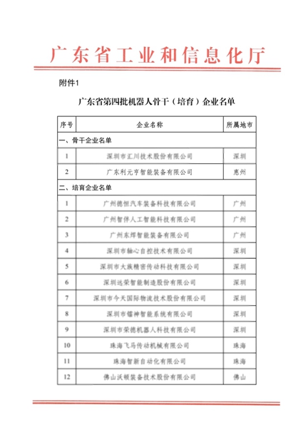 利元亨获评广东省机器人骨干企业