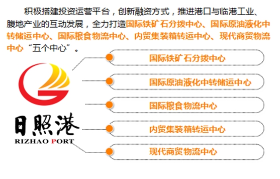 “守正本业 科创发展” 2019中国上市公司发展年会在京成功召开