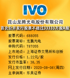 龙腾光电今日申购 发行价格为1.22元/股
