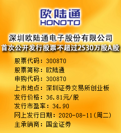 欧陆通今日申购 发行价格为36.81元/股