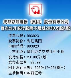 彩虹集团今日申购 发行价格为23.89元/股