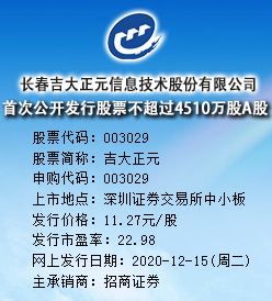 吉大正元今日申购 发行价格为11.27元/股
