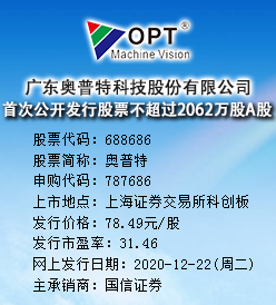 奥普特今日申购 发行价格为78.49元/股