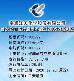 江天化学今日申购 发行价格为13.39元/股
