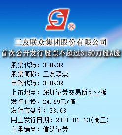 三友联众今日申购 发行价格为24.69元/股