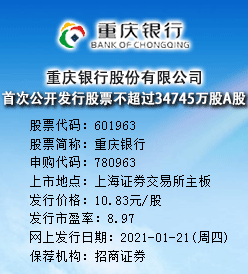 重庆银行今日申购 发行价格为10.83元/股