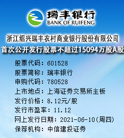 瑞丰银行今日申购 发行价格为8.12元/股