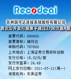 瑞可达今日申购 发行价格为15.02元/股
