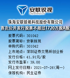 安联锐视今日申购 发行价格为41.91元/股