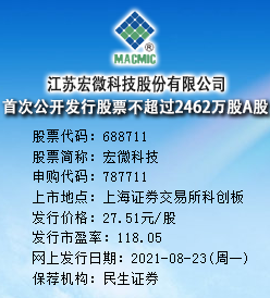 宏微科技今日申购 发行价格为27.51元/股