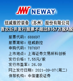 纽威数控今日申购 发行价格为7.55元/股