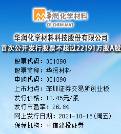 华润材料今日申购 发行价格为10.45元/股