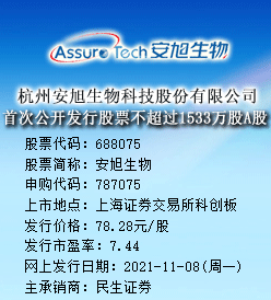 安旭生物今日申购 发行价格为78.28元/股
