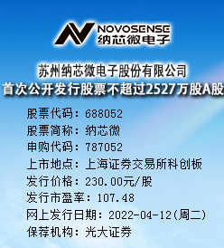 纳芯微今日申购 发行价格为230.00元/股