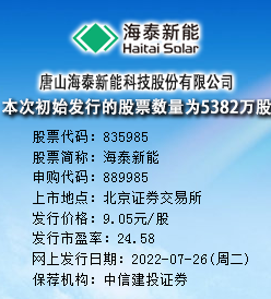 海泰新能今日申购 发行价格为9.05元/股
