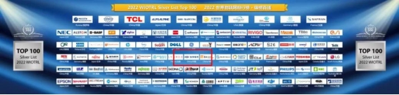 东华软件上榜2022世界物联网排行榜百强