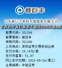 新巨丰今日申购 发行价格为18.19元/股
