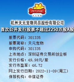 天元宠物今日申购 发行价格为49.98元/股