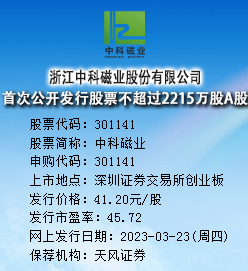 中科磁业今日申购 发行价格为41.20元/股
